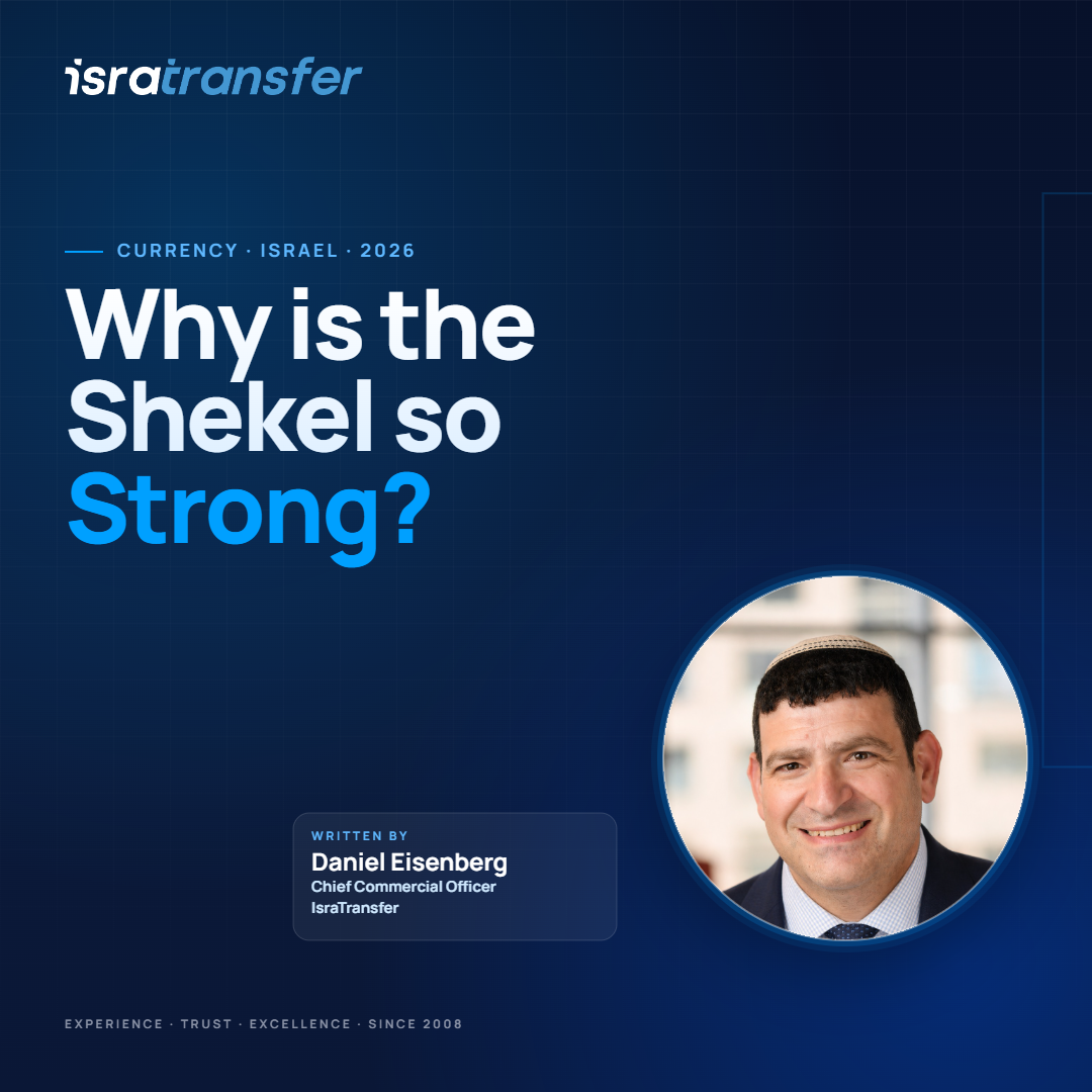 Why is the shekel so strong?